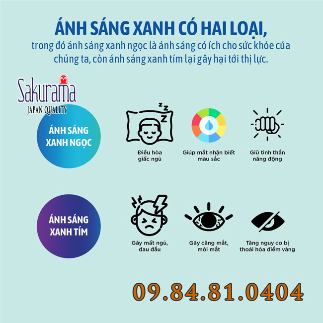 Các loại ánh sáng xanh