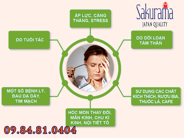 Nguyên nhân gây mất ngủ