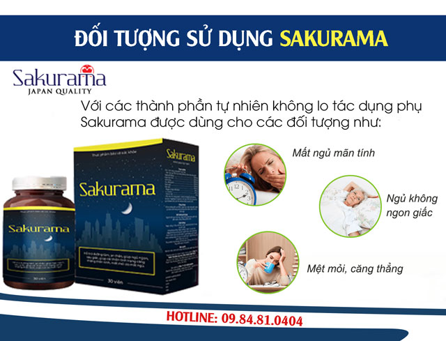 Đối tượng sử dụng Sakurama